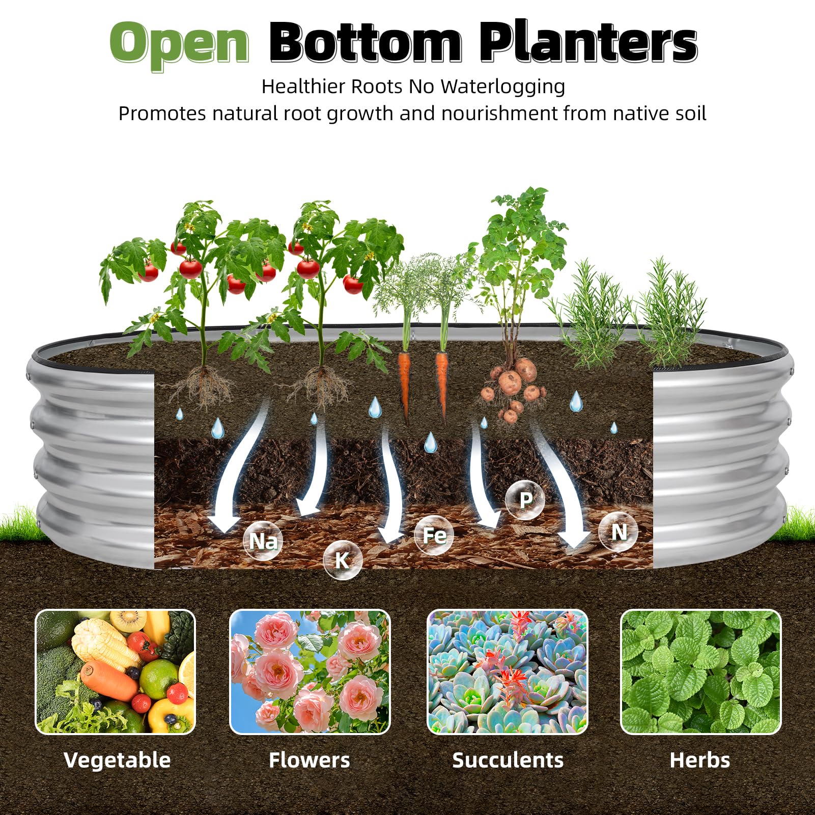 G GOOD GAIN cama elevada con sustrato y plantas demostrando buen drenaje
