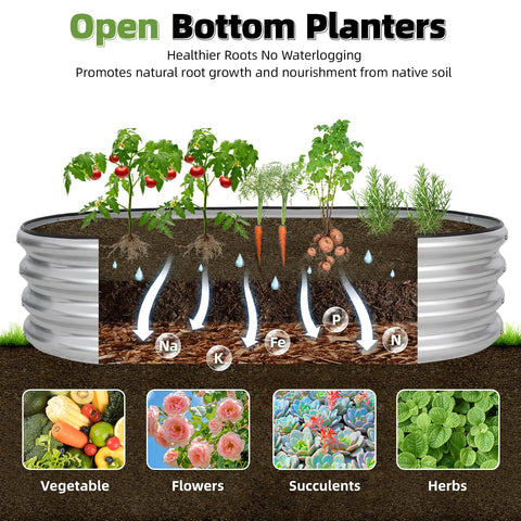 G GOOD GAIN cama elevada con sustrato y plantas demostrando buen drenaje