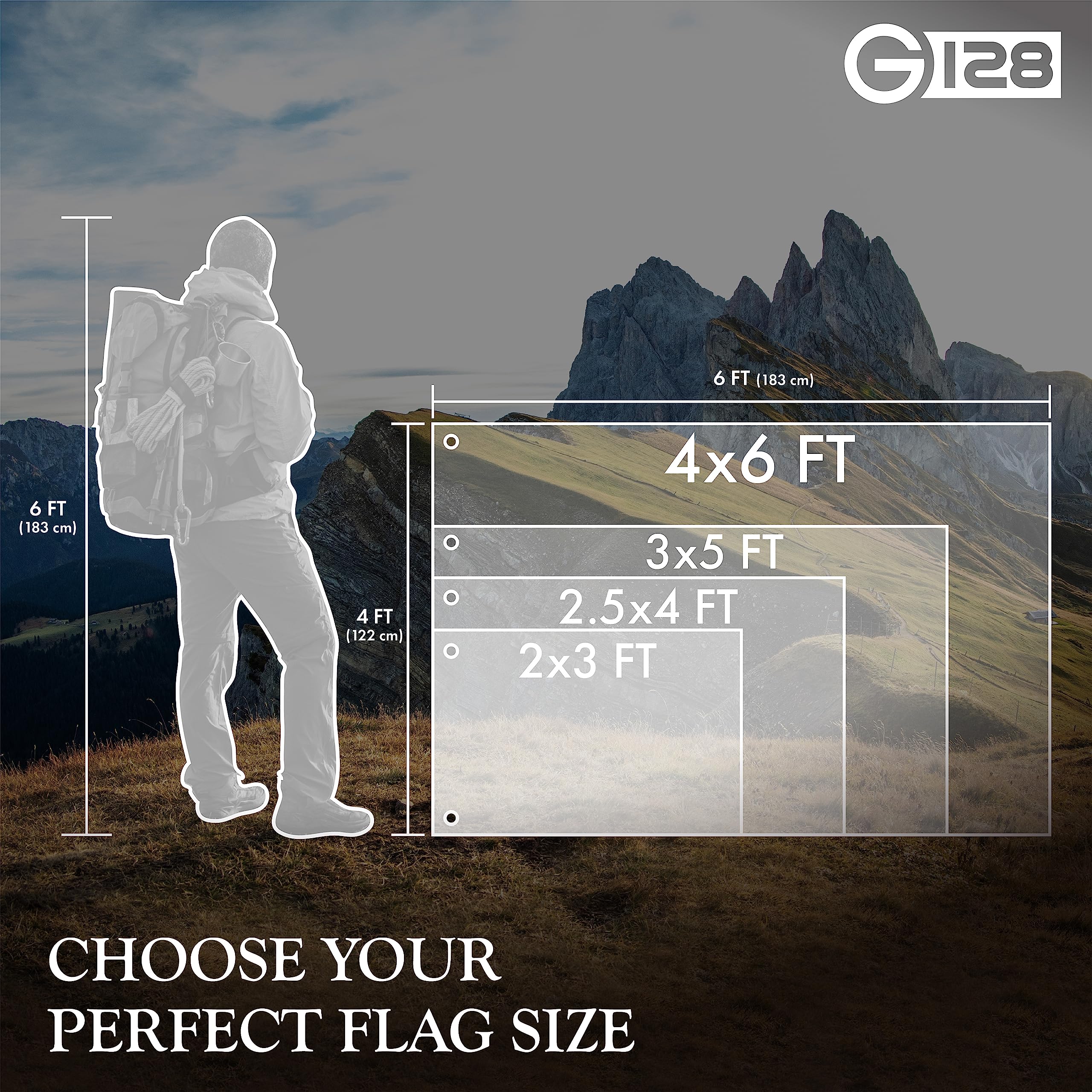 G128 comparación de tamaño 2x3 ft para referencia de escala
