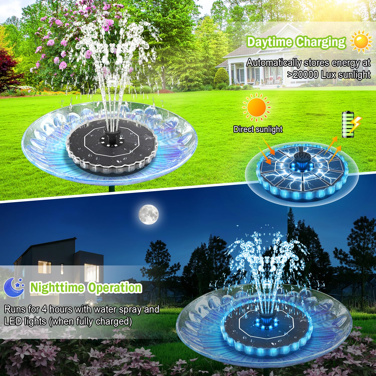 GAIZERL anillo LED encendido de noche, crea ambiente cálido nocturno