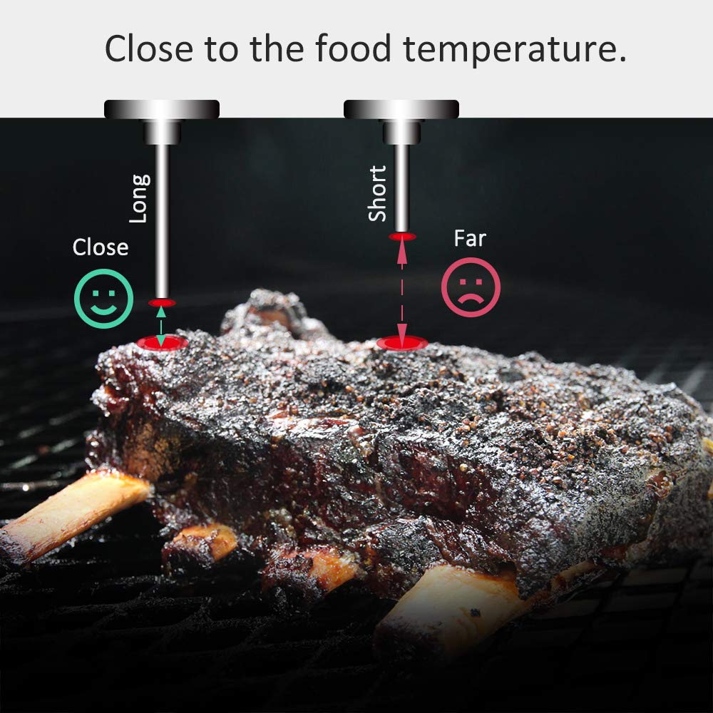 GALAFIRE manómetros instalados en parrilla mostrando zonas de temperatura