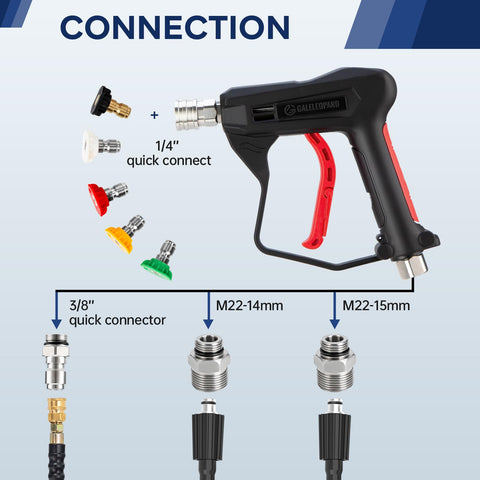 GALELEOPARD adaptadores M22 y 3/8" detalle para máxima compatibilidad