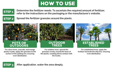 Gardenwise producto en jardín de cítricos, potencia vigor y producción