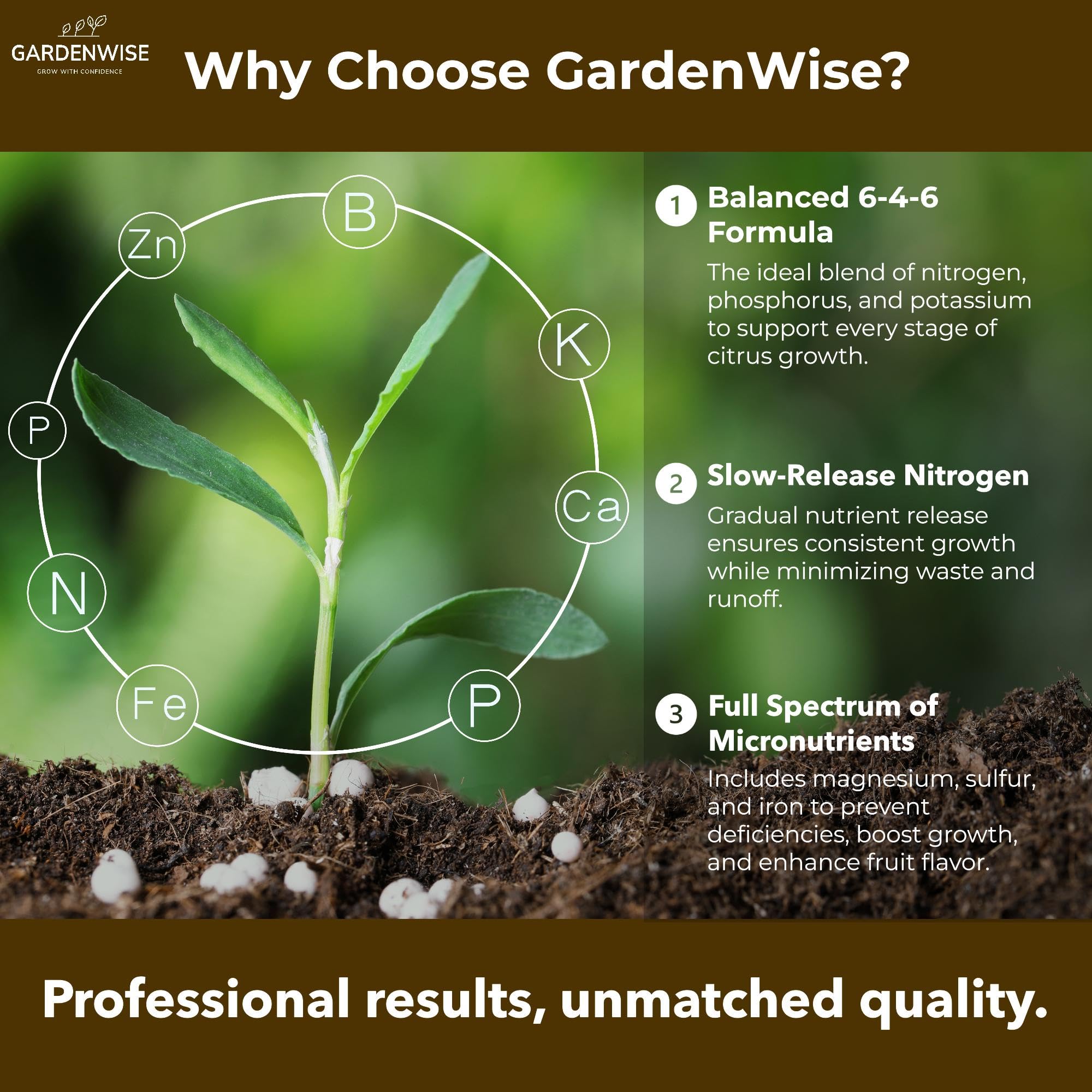 GARDENWISE aplicación alrededor de la base del árbol y mejor salud