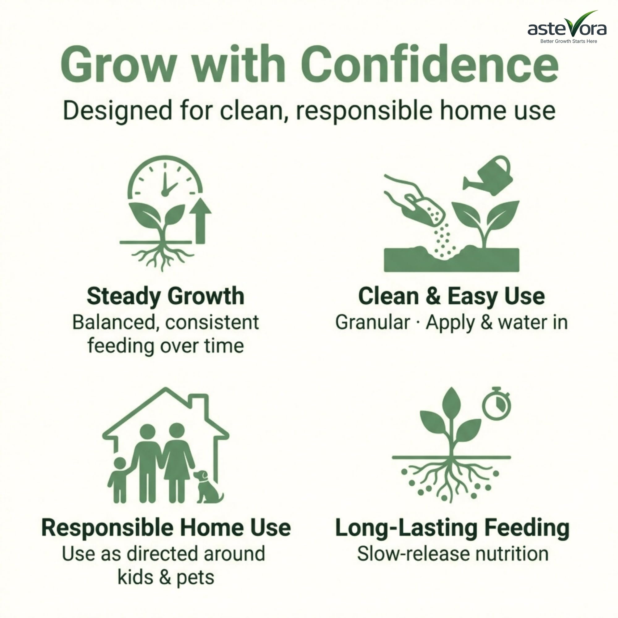 GARDENWISE esparcir fertilizante alrededor de un árbol frutal para nutrición sostenida