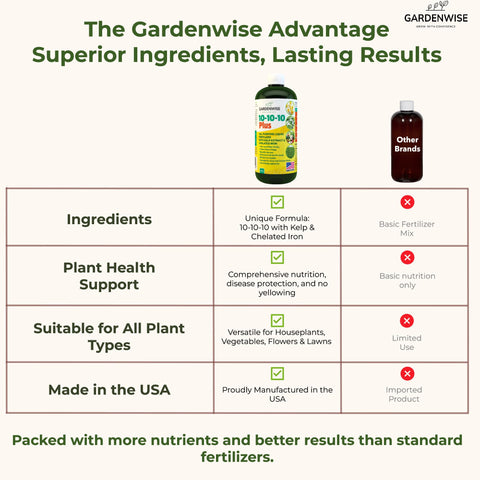 GARDENWISE producto en huerto casero tras aplicación para rendimiento saludable