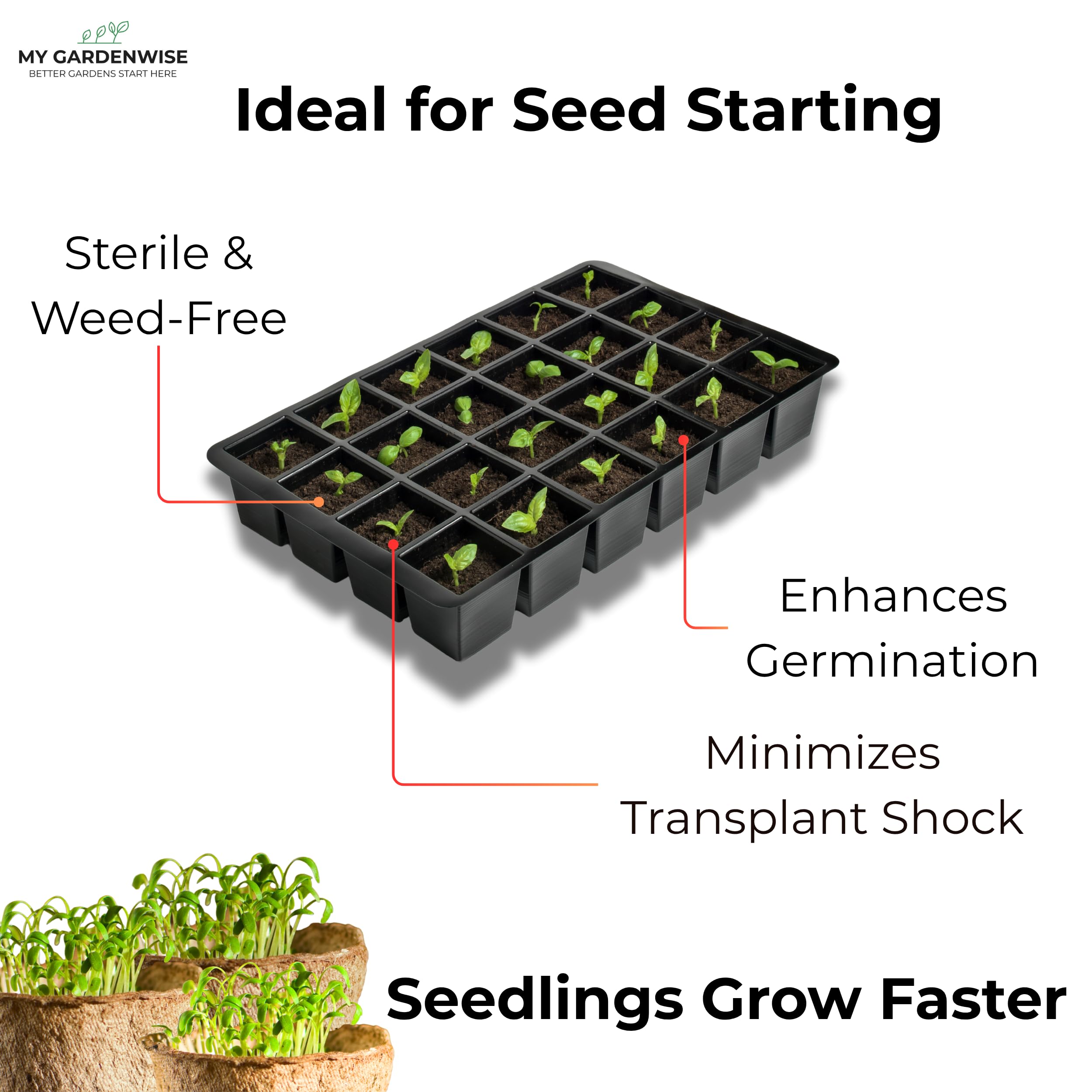 GARDENWISE mezcla en maceta con raíces sanas, uso en repotes domésticos