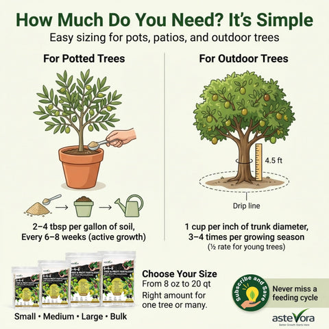 GARDENWISE escena de huerto con árbol frutal sano y aspecto vigoroso