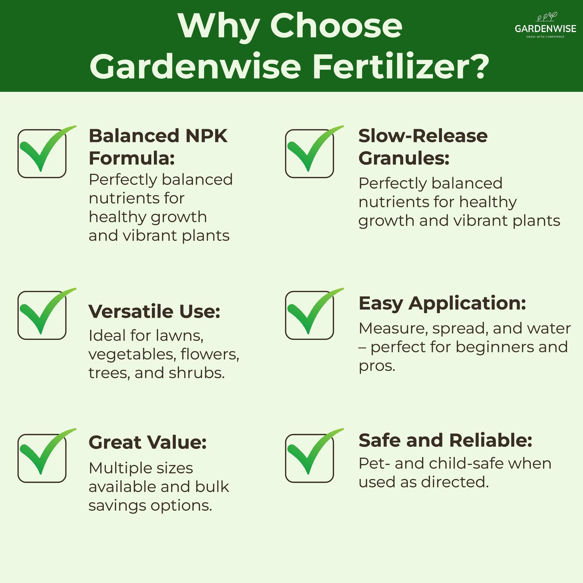 GARDENWISE etiqueta con composición 13-13-13 y beneficios claros