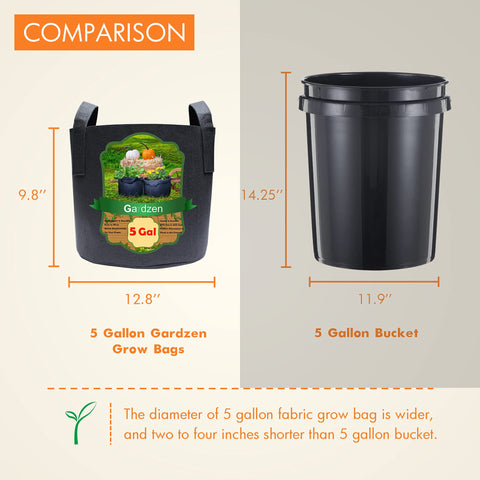 Gardzen etiqueta con material y cuidados, guía útil