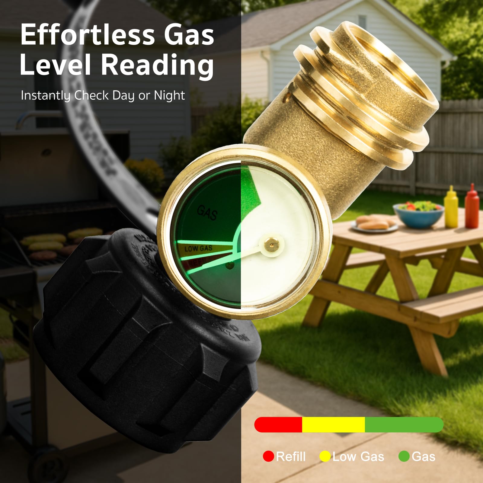GASPRO primer plano del dial codificado por colores que facilita lectura rápida