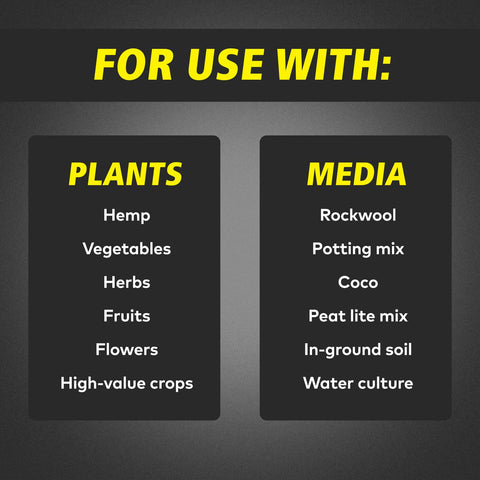 General Hydroponics embalaje del kit de tres frascos listo para envío