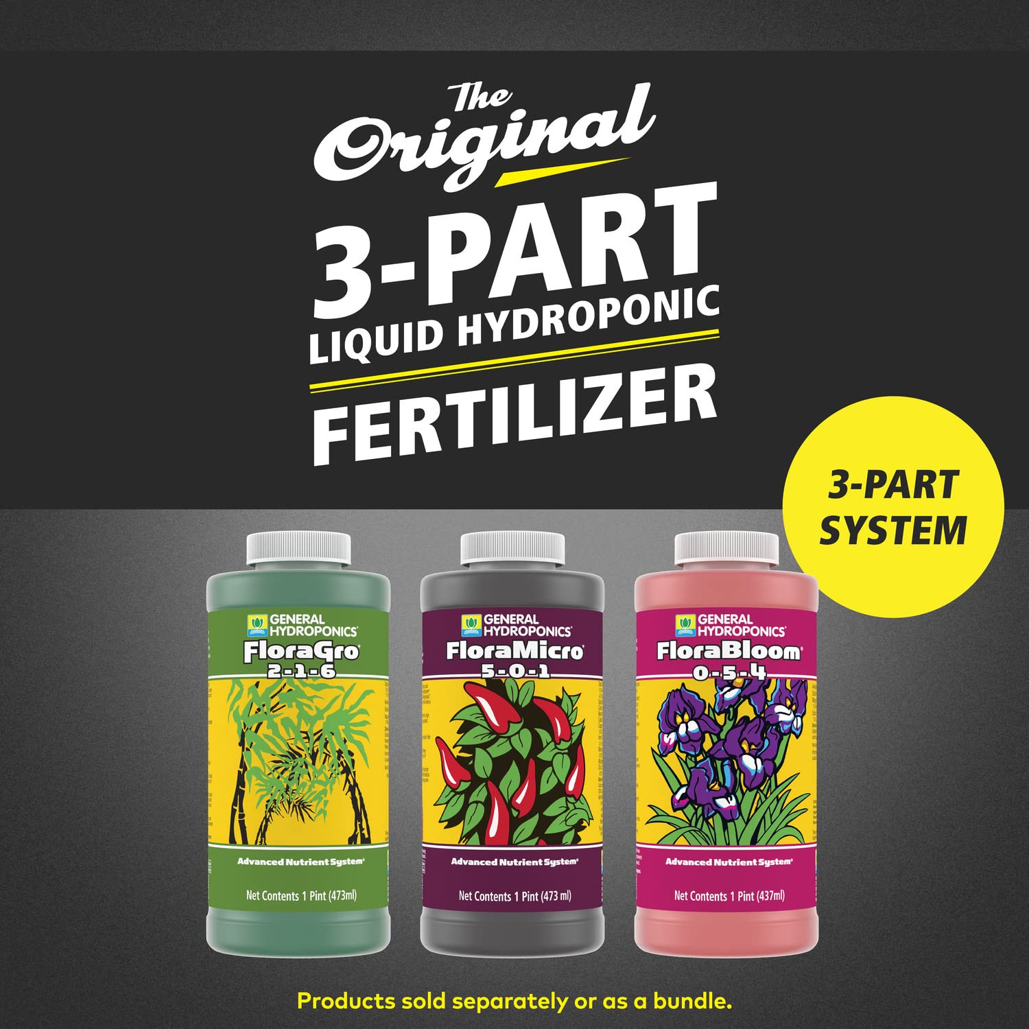 General Hydroponics etiquetas en primer plano con instrucciones claras y beneficios