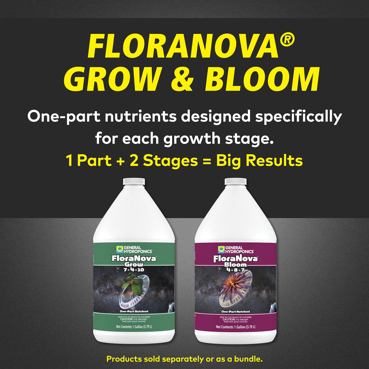 General Hydroponics etiqueta con instrucciones claras que facilita dosificación