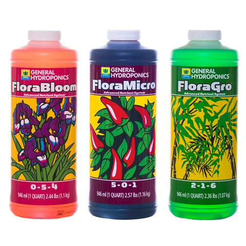 General Hydroponics pack frontal mostrando las tres botellas y fácil identificación de producto