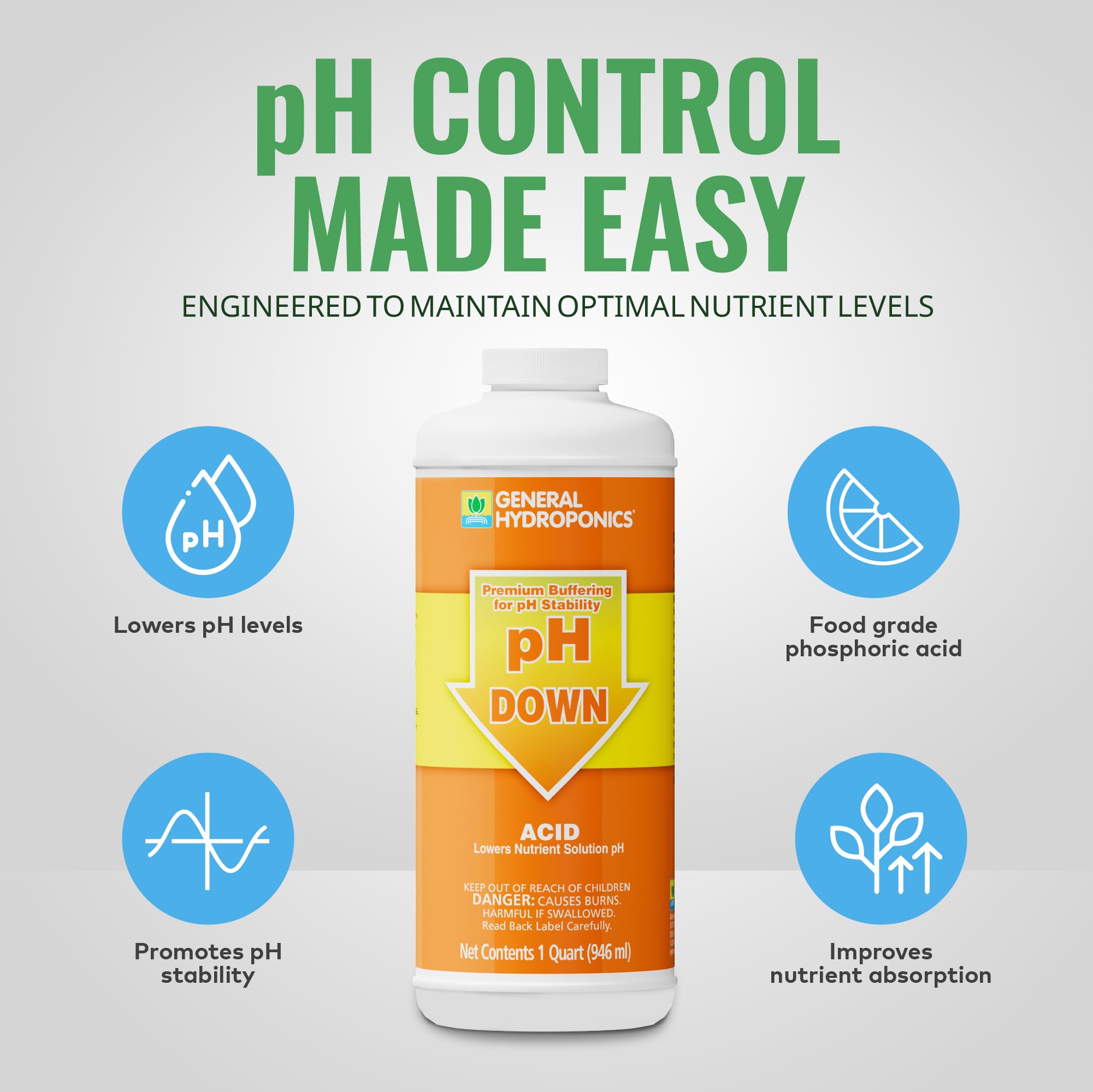 General Hydroponics líquido concentrado vertiéndose para ajustar pH con precisión