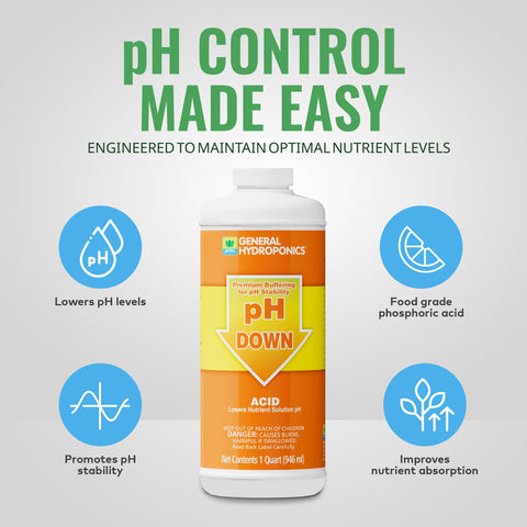General Hydroponics líquido concentrado vertiéndose para ajustar pH con precisión