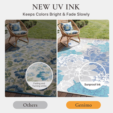 GENIMO alfombra en patio usada con muebles para estilo acogedor