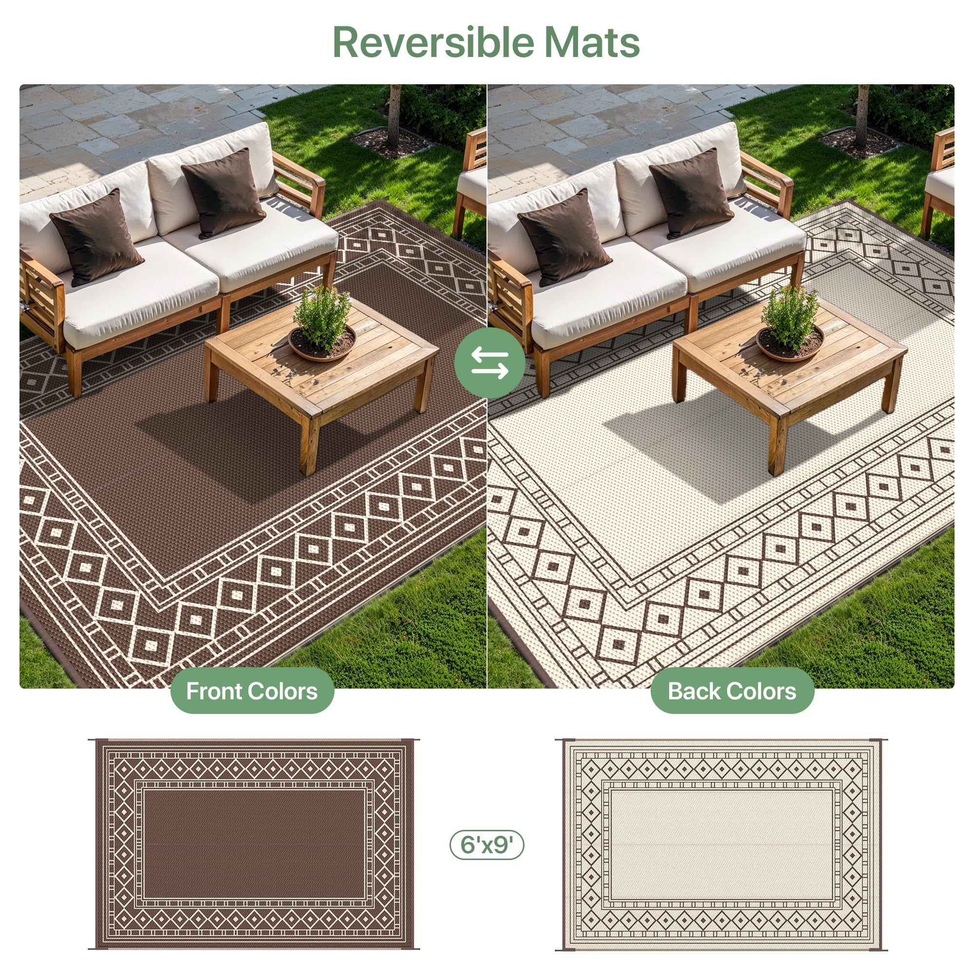 GENIMO comparación de tamaño 6'x9' para visualizar escala y cobertura