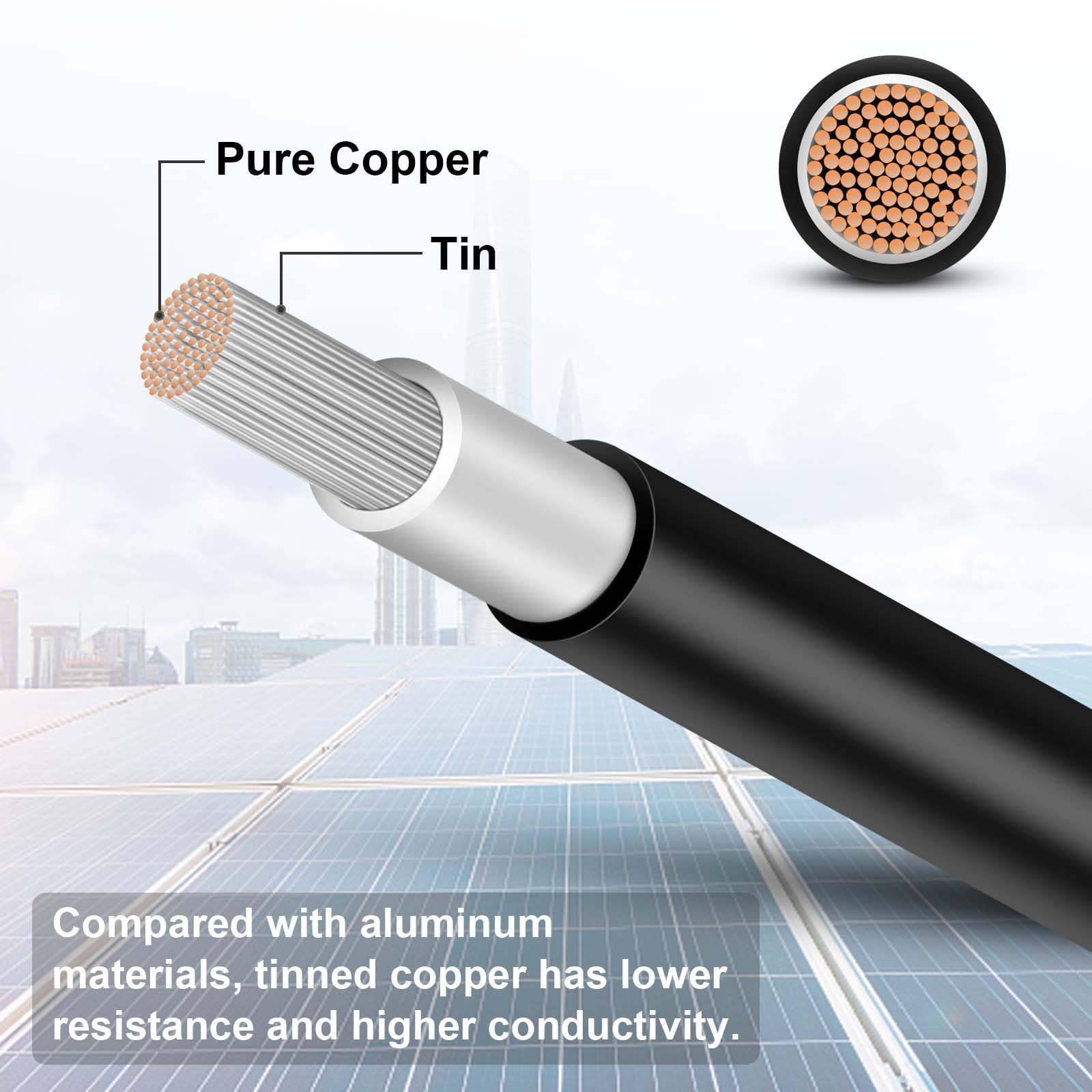 Geosiry conector macho con anillo IP67 que protege contra humedad