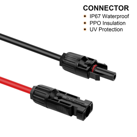 Geosiry detalle del conector macho y sello IP67, protección contra agua y polvo