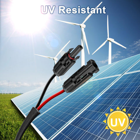 Geosiry detalle del doble aislamiento PVC PPO que resiste rayos UV