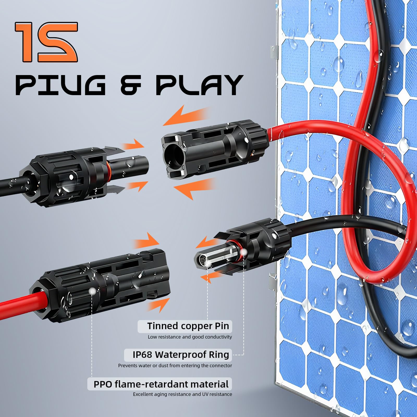 Gibbab cable conectado a panel solar demostrando compatibilidad