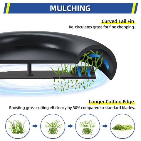 GICOOL cuchilla en uso realizando mulching y mejorando el acabado del césped