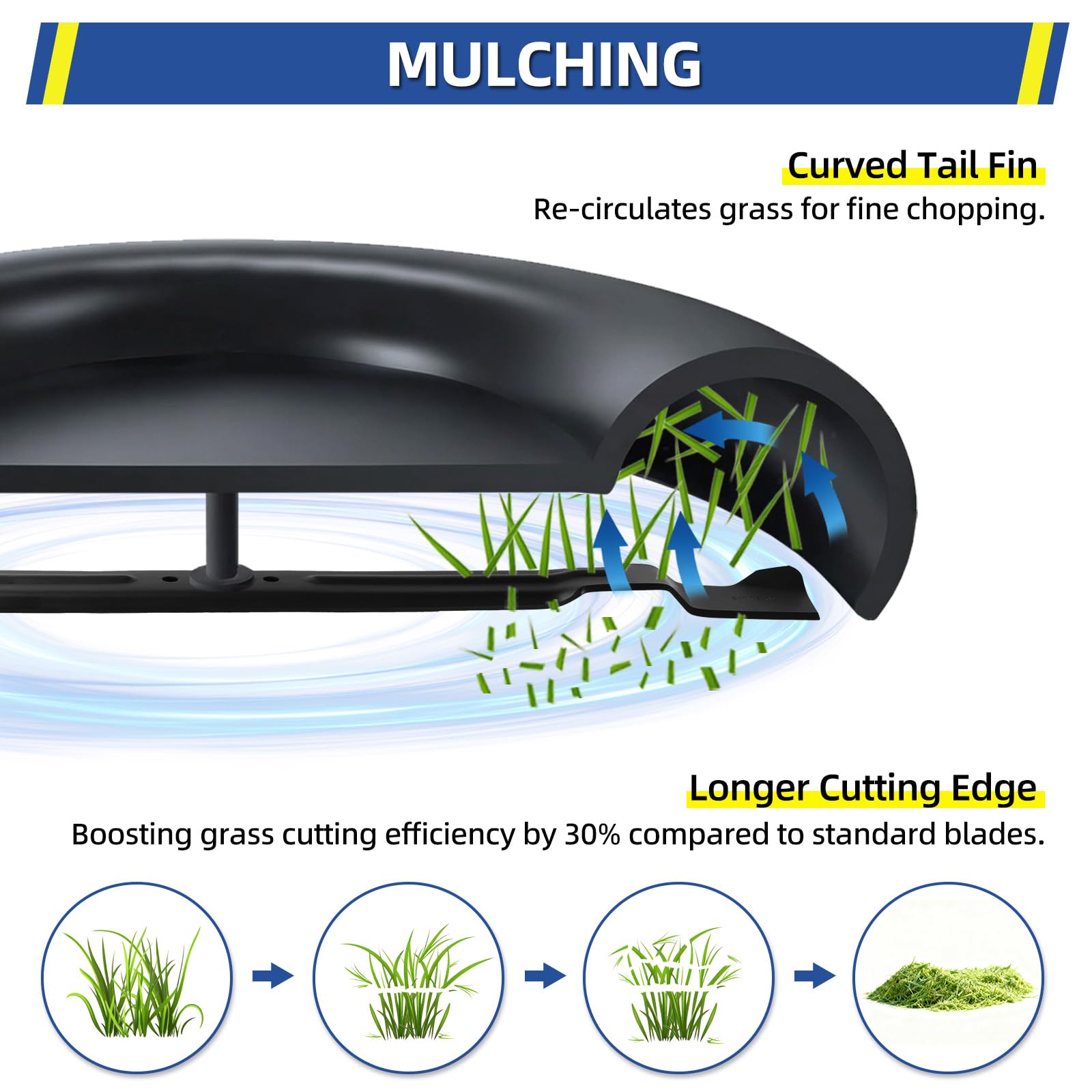 GICOOL cuchilla instalada en TB30 mejora corte y mulching