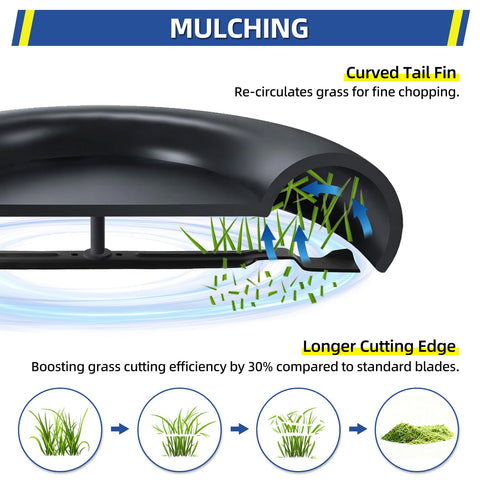 GICOOL cuchilla instalada en TB30 mejora corte y mulching