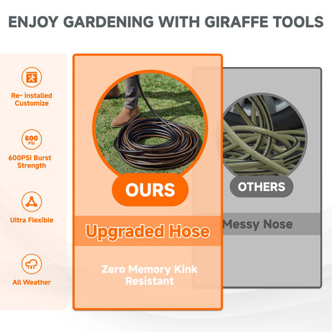 Giraffe Tools manguera enrollada guardada compacta ahorrando espacio