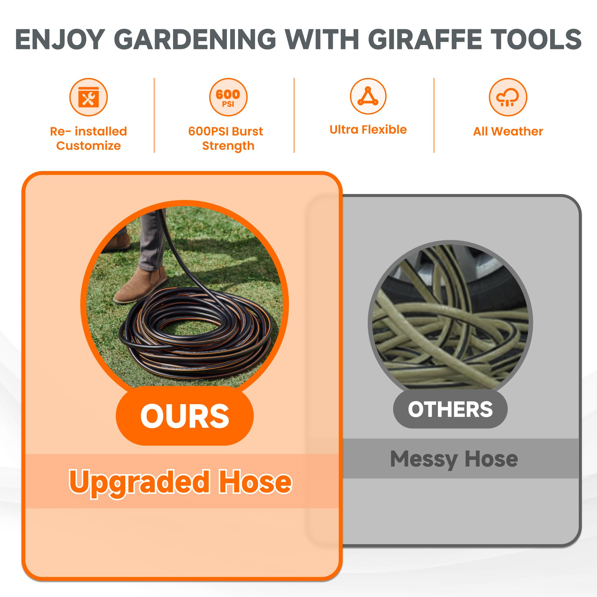 Giraffe Tools manguera junto a una mano para comparar escala y facilidad de manejo