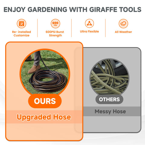 Giraffe Tools manguera junto a una mano para comparar escala y facilidad de manejo