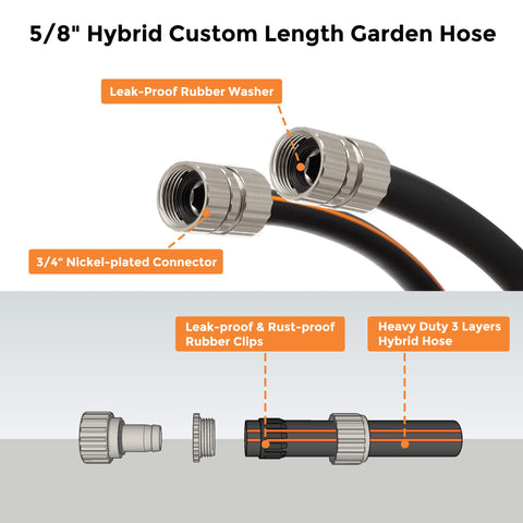 Giraffe Tools detalle del conector de aluminio niquelado que previene fugas