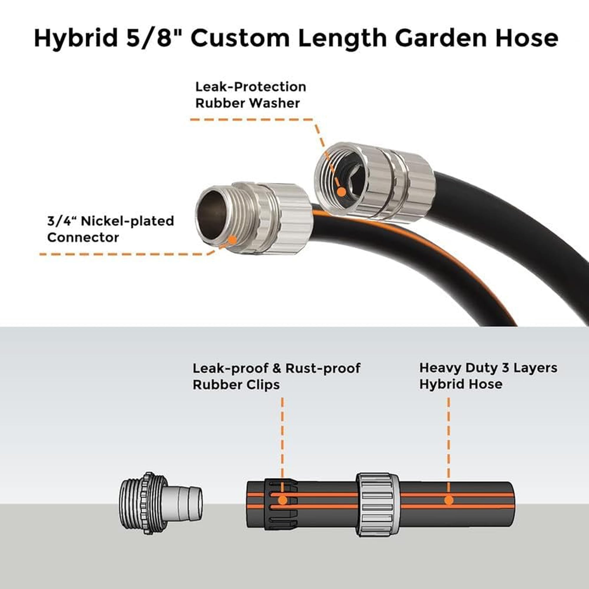 Giraffe Tools conector niquelado en primer plano mostrando sellado antileak