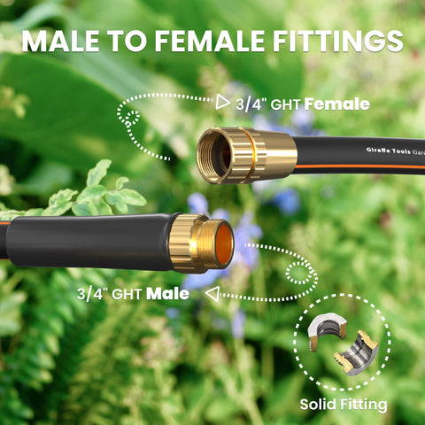 Giraffe Tools primeros planos de conectores macho y hembra con junta antifulgurante
