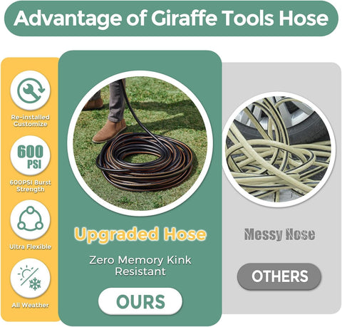 Giraffe Tools manguera usada para lavar coche, limpieza eficiente