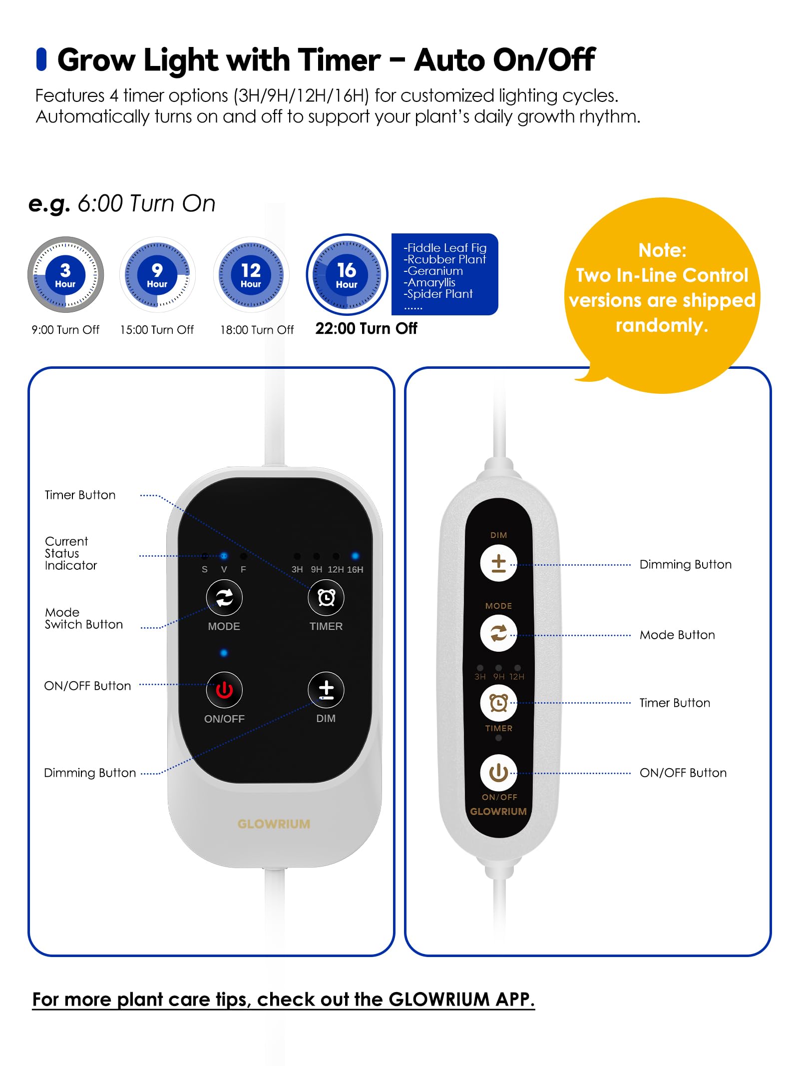GLOWRIUM cabezal giratorio 360° orientable para dirigir la luz