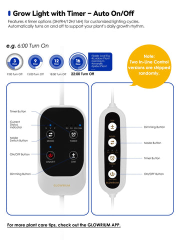 GLOWRIUM cabezal giratorio 360° orientable para dirigir la luz