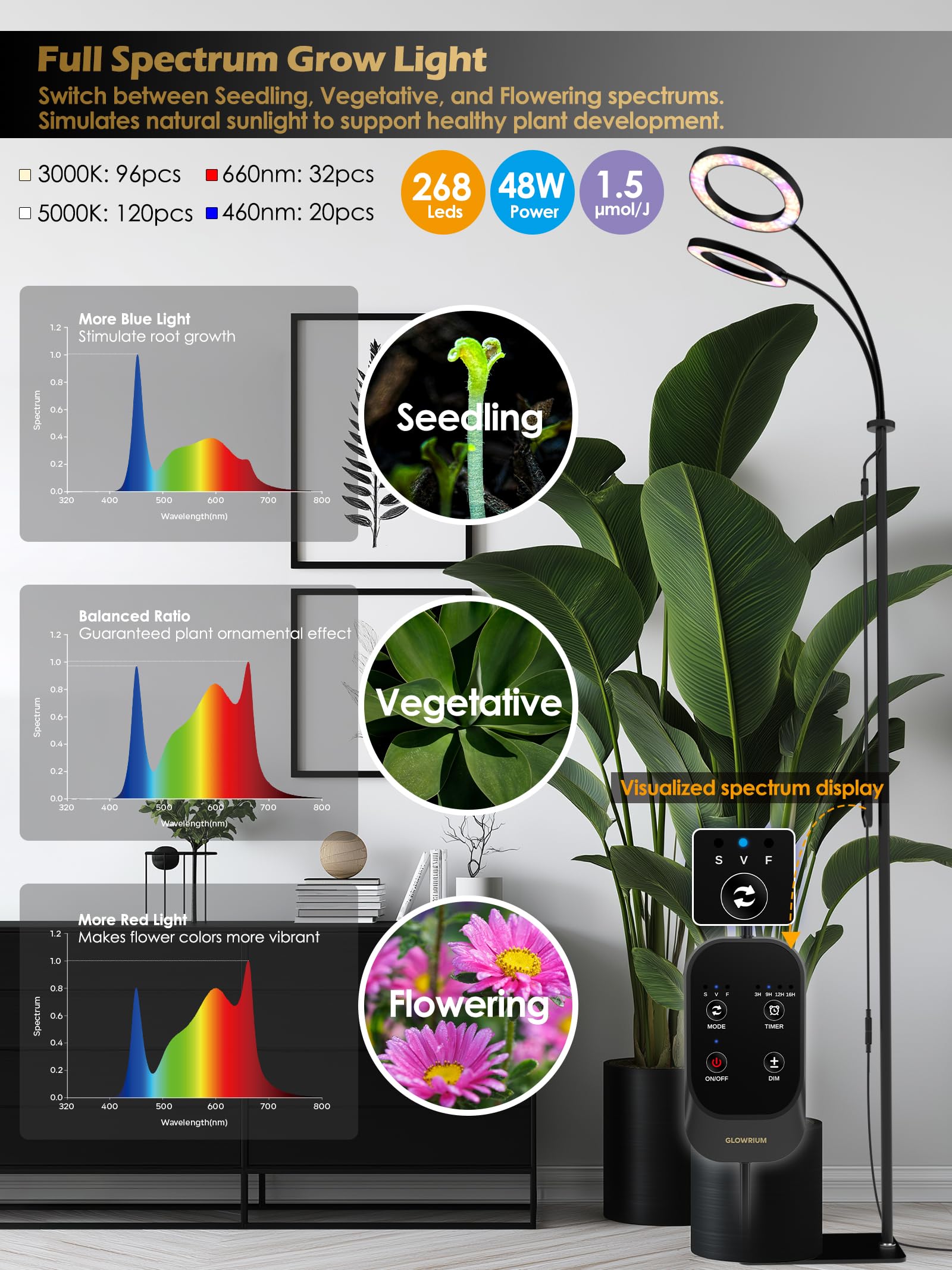 GLOWRIUM cuello flexible 360 grados, ajusta ángulo para luz precisa