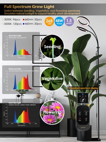 GLOWRIUM cuello flexible 360 grados, ajusta ángulo para luz precisa