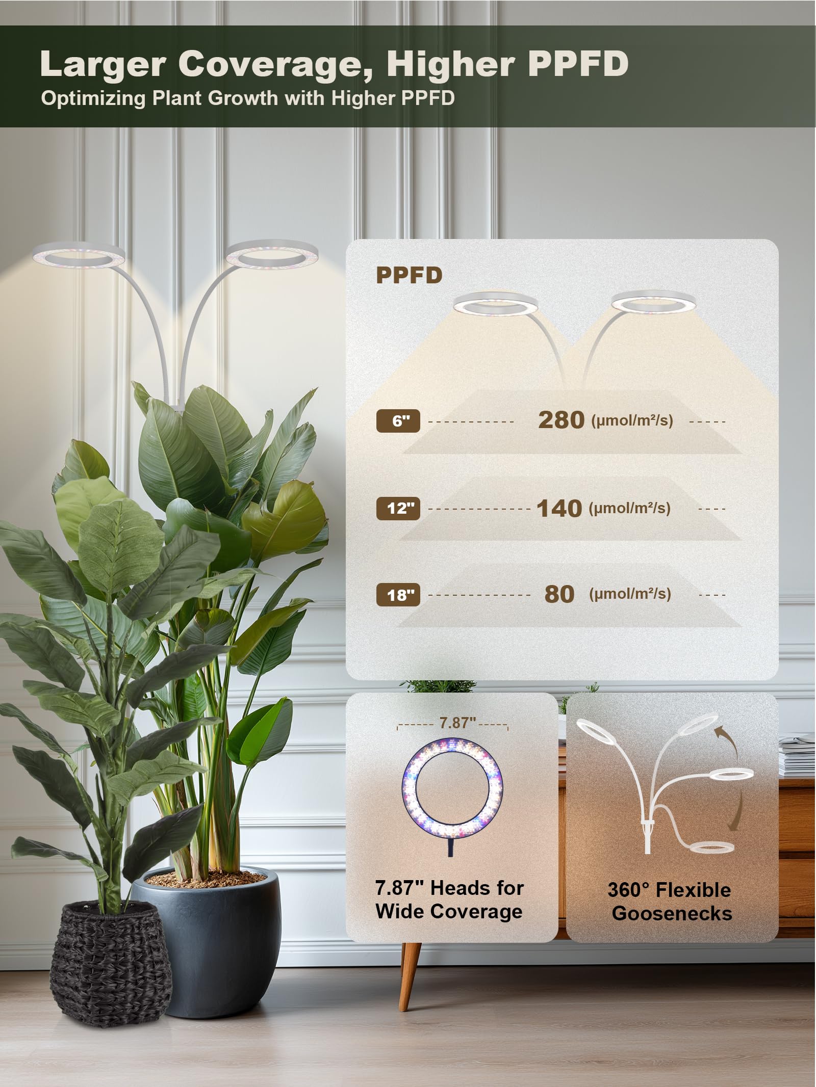 GLOWRIUM lámpara en uso iluminando plantas de interior y mejorando crecimiento