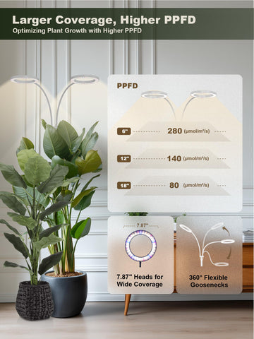 GLOWRIUM lámpara en uso iluminando plantas de interior y mejorando crecimiento