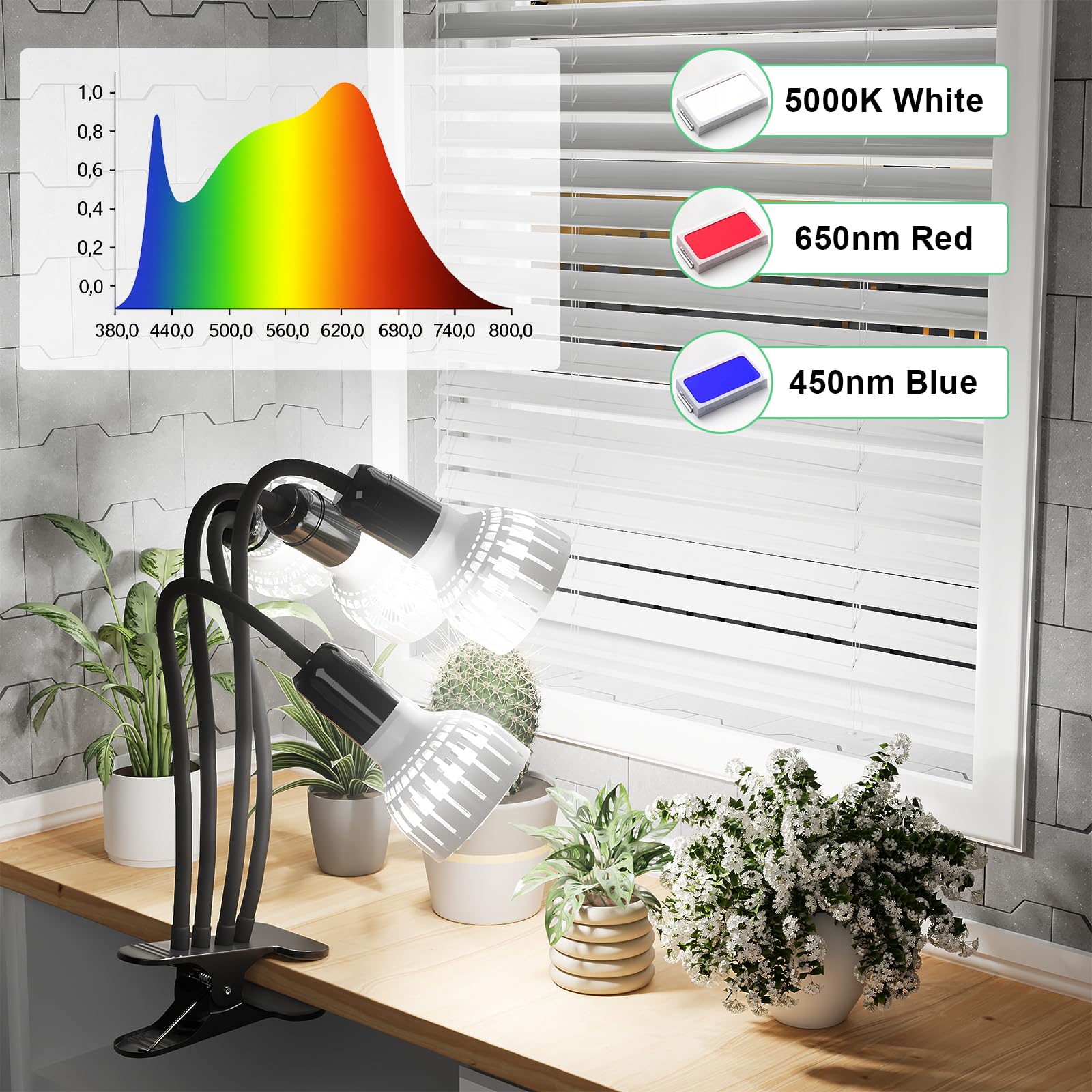 GooingTop lámpara iluminando maceta, favorece crecimiento interior