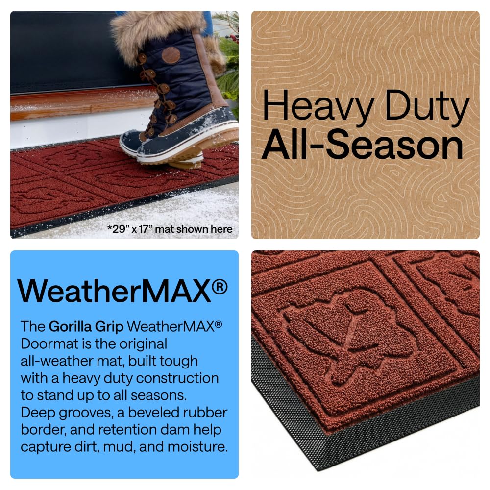 GORILLA GRIP detalle del borde biselado que evita tropiezos