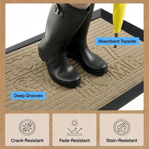 GORILLA GRIP borde biselado que evita derrames y facilita barrido