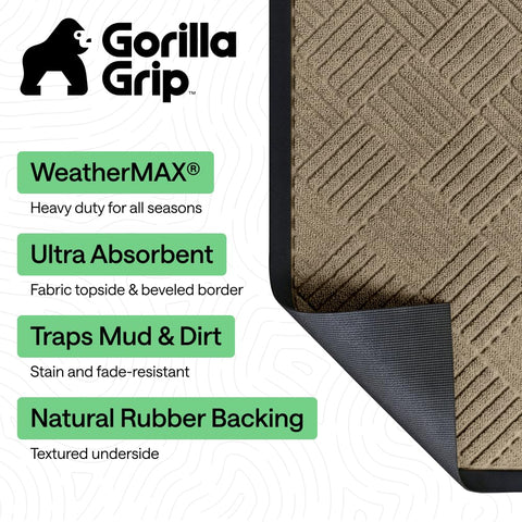 GORILLA GRIP primer plano del tejido y ranuras que atrapan suciedad eficazmente