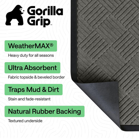 GORILLA GRIP primer plano de la textura que atrapa humedad