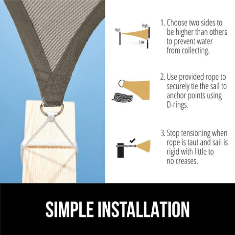 GORILLA GRIP tela permeable con gotas filtrando, evita acumulación de agua