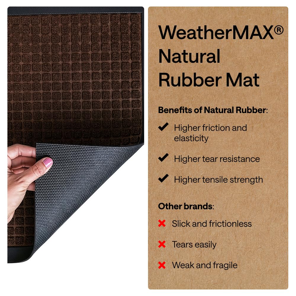 GORILLA GRIP felpudo junto a puerta para comparar tamaño y compatibilidad